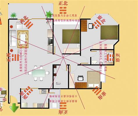 坐北向南 風水|【房屋座向風水】認識房屋座向風水：坐南朝北財位佈置指南，提。